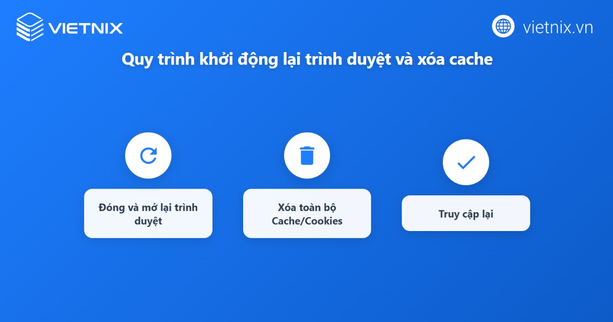 Lỗi 1020 access denied là gì? 14 cách khắc phục lỗi 1020 đơn giản, chi tiết 26 Khởi động lại và xóa cache trình duyệt