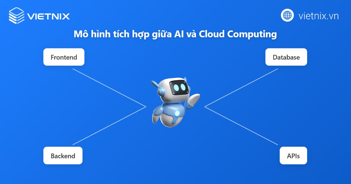 AI Cloud Computing là gì? Vai trò của AI Cloud Computing chi tiết 19 AI tích hợp với điện toán đám mây