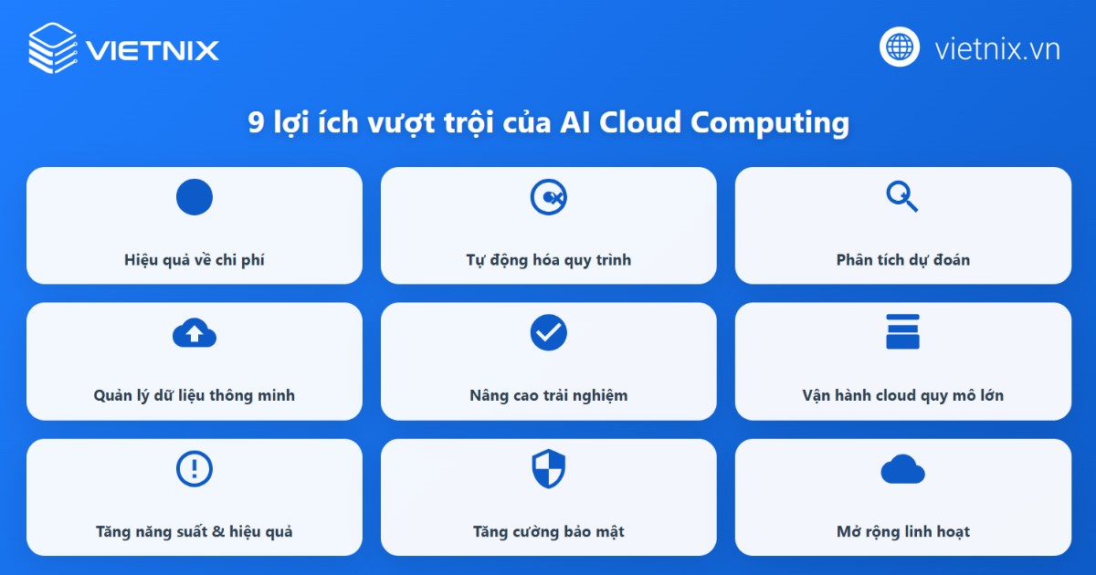 AI Cloud Computing là gì? Vai trò của AI Cloud Computing chi tiết 21 AI trong điện toán đám mây đem đến nhiều lợi thế vượt trội cho các doanh nghiệp