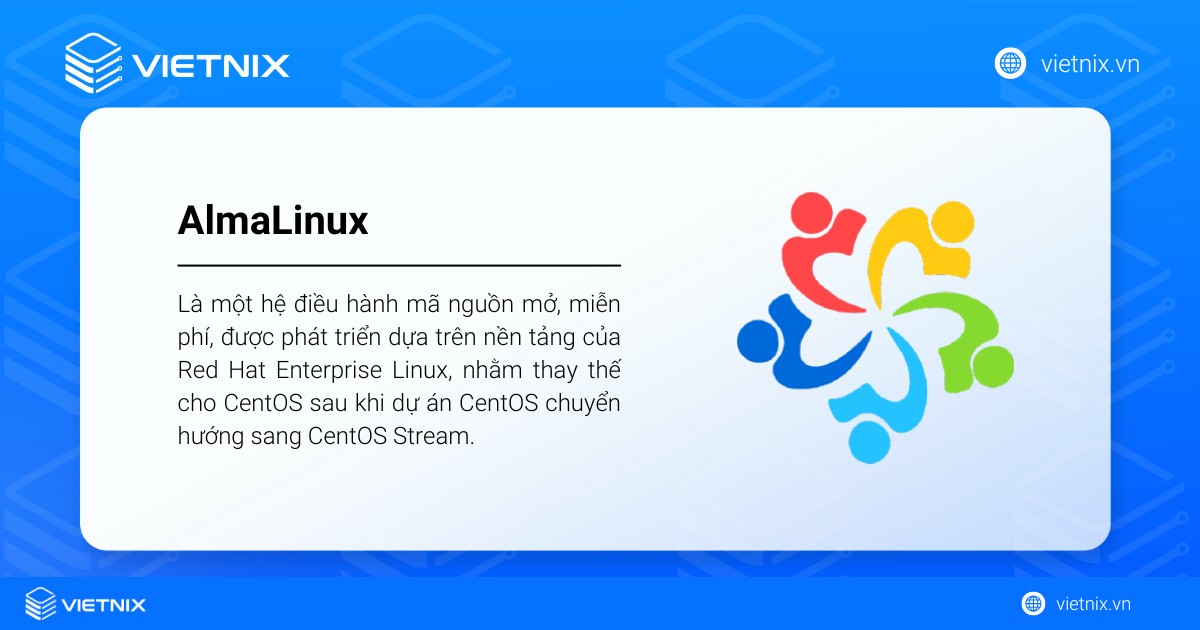 AlmaLinux là một hệ điều hành mã nguồn mở, miễn phí, được phát triển dựa trên nền tảng của Red Hat Enterprise Linux