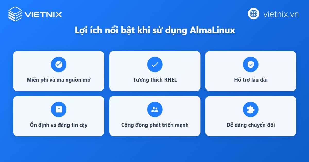 Lợi ích khi sử dụng AlmaLinux