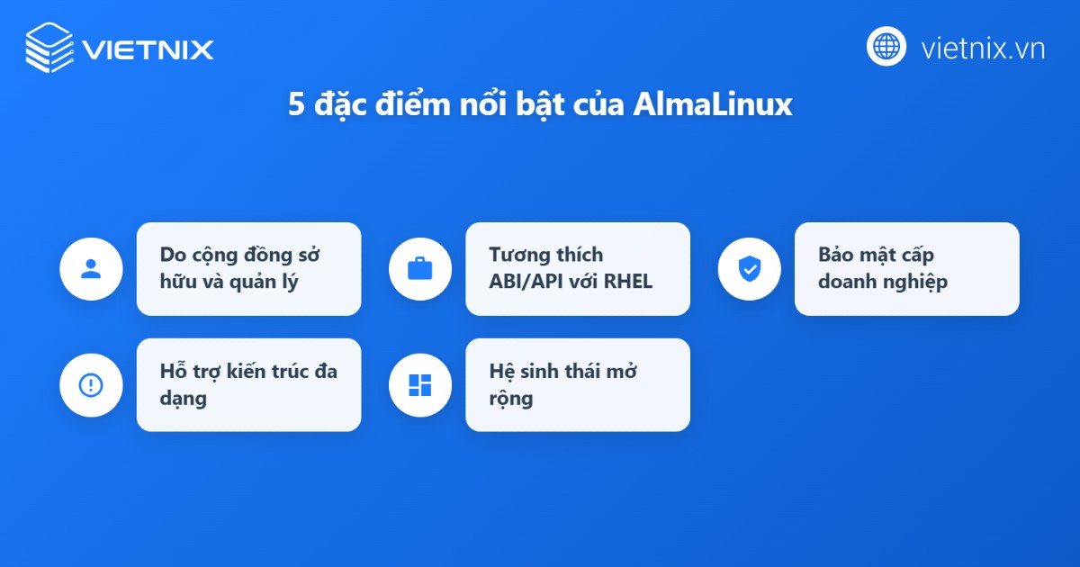 Đặc điểm nổi bật của AlmaLinux