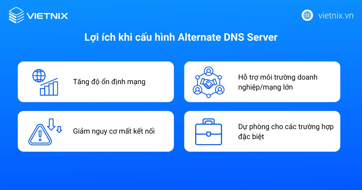 Alternate DNS Server là gì? Sự khác biệt giữa Alternate DNS và Preferred DNS Server 14 Lợi ích khi cấu hình Alternate DNS Server