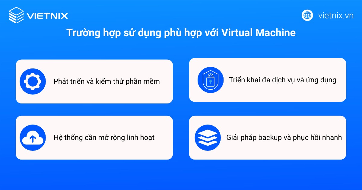 Trường hợp sử dụng phù hợp với Virtual Machine