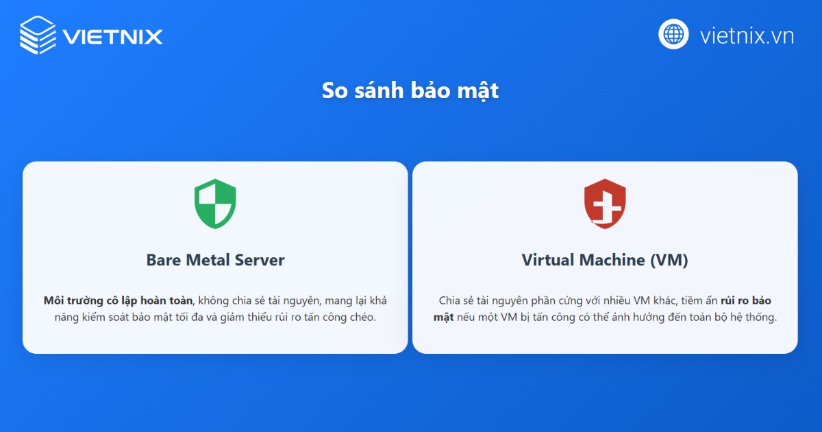 Bảo mật là yếu tố nổi bật khi so sánh Bare Metal Server với VM