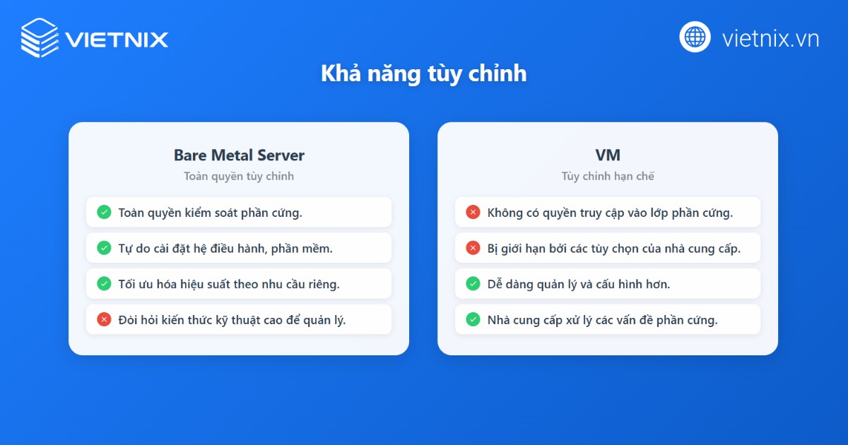Khả năng tuỳ chỉnh của Bare Metal Server và VM