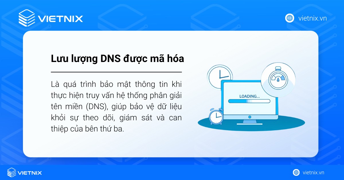 Nguyên nhân bị chặn lưu lượng DNS và 6 cách khắc phục chi tiết 14 Lưu lượng DNS được mã hóa là quá trình bảo mật thông tin khi thực hiện truy vấn hệ thống phân giải tên miền