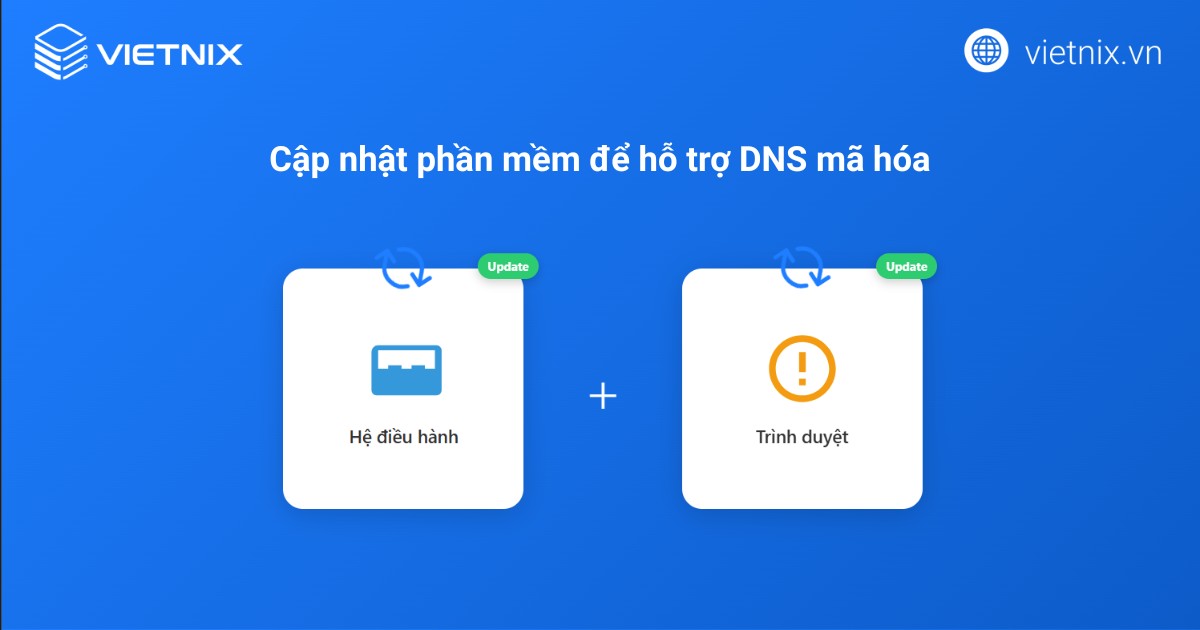 Nguyên nhân bị chặn lưu lượng DNS và 6 cách khắc phục chi tiết 21 Kiểm tra và cập nhật phần mềm hệ điều hành, trình duyệt