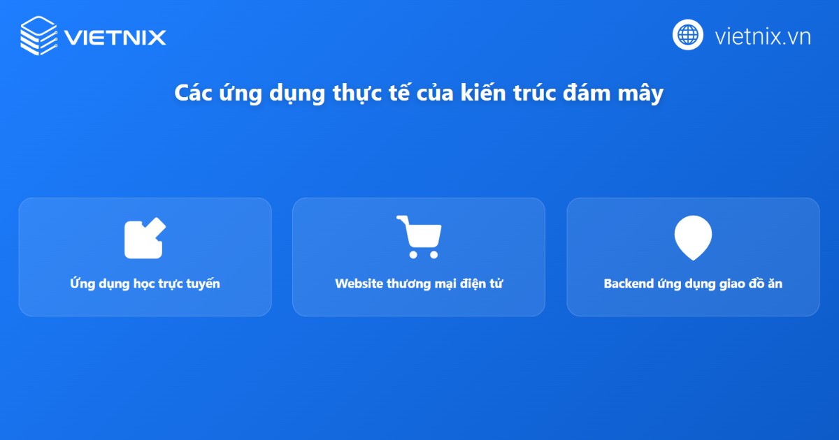 Ứng dụng thực tế của Cloud Architecture