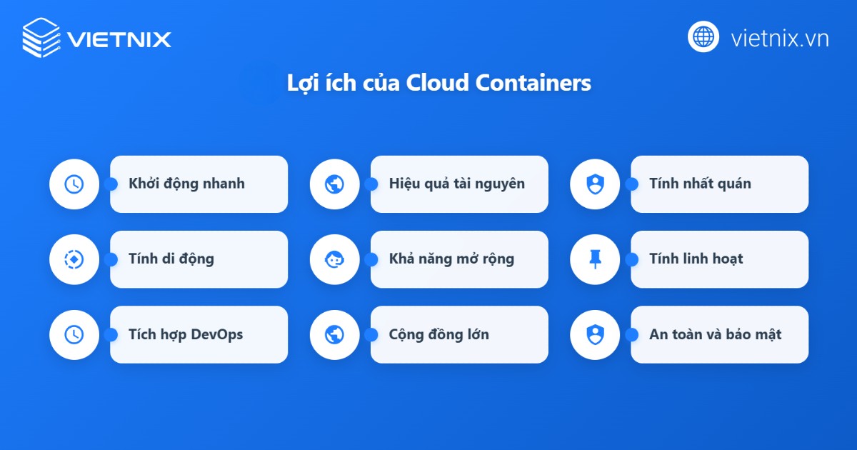Cloud containers mang lại nhiều lợi ích cho doanh nghiệp khi triển khai và vận hành trên nền tảng đám mây