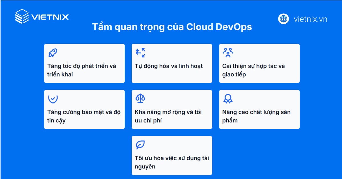 Cloud DevOps là gì? Tầm quan trọng và cách thức hoạt động của Cloud DevOps 35 Tầm quan trọng của Cloud DevOps