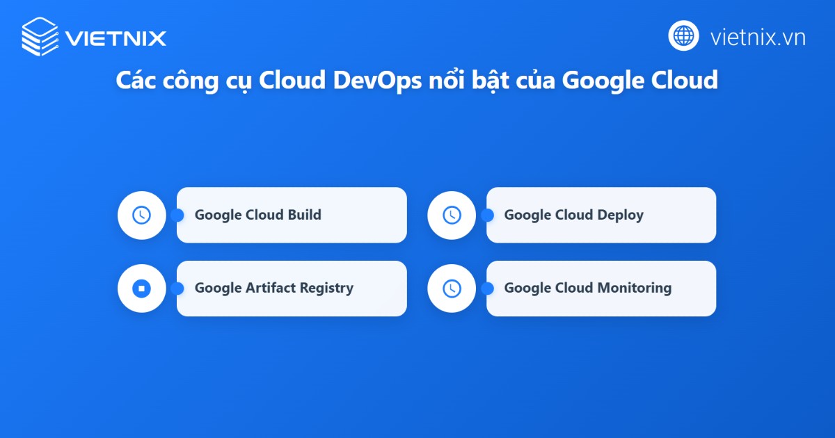 Cloud DevOps là gì? Tầm quan trọng và cách thức hoạt động của Cloud DevOps 53 Công cụ Cloud DevOps của Google Cloud