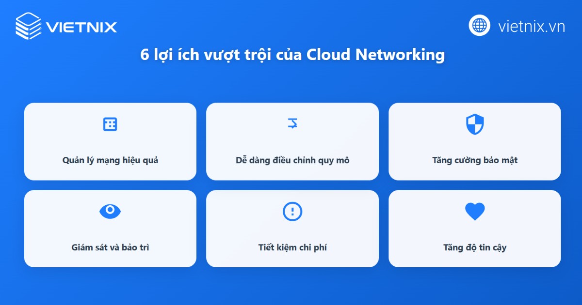 Cloud Networking mang lại nhiều lợi ích về quản lý, bảo mật và khả năng mở rộng hạ tầng mạng