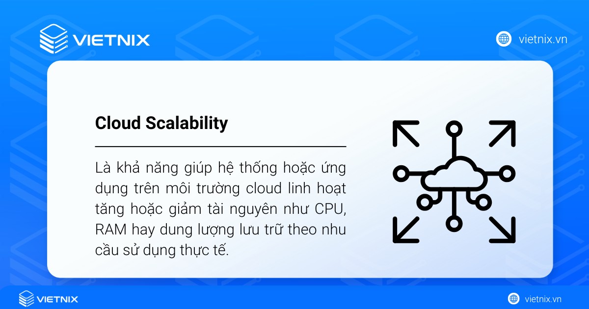 Cloud Scalability là gì? Cách thức hoạt động và ứng dụng thực tiễn của Cloud Scalability 26 Cloud Scalability (khả năng mở rộng đám mây) là khả năng giúp hệ thống hoặc ứng dụng trên môi trường cloud linh hoạt tăng hoặc giảm tài nguyên