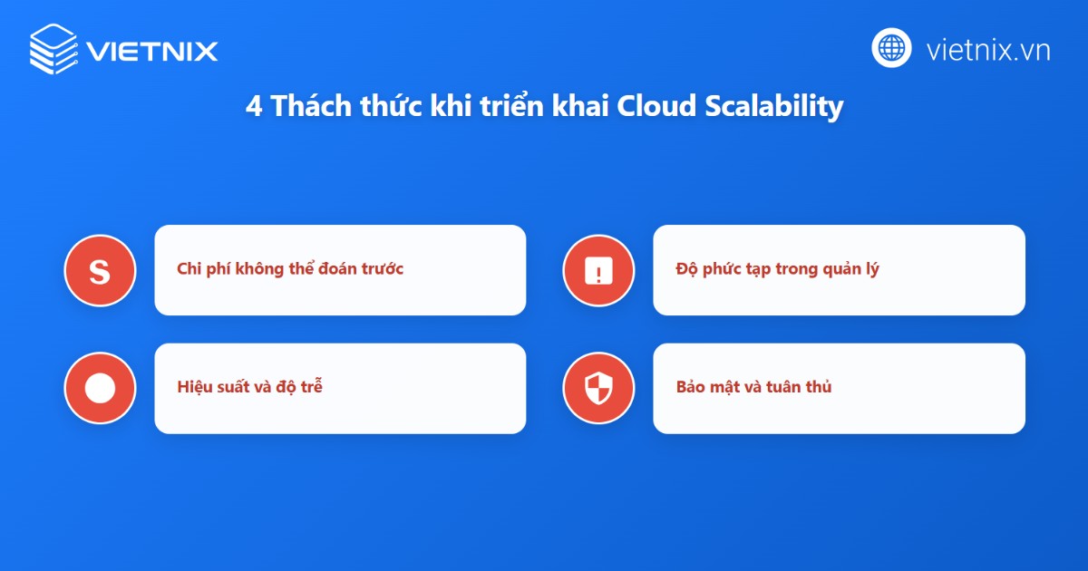 Cloud Scalability là gì? Cách thức hoạt động và ứng dụng thực tiễn của Cloud Scalability 45 Các thách thức khi áp dụng Cloud Scalability