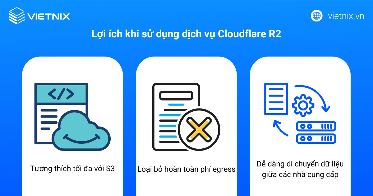 Lợi ích khi sử dụng dịch vụ Cloudflare R2