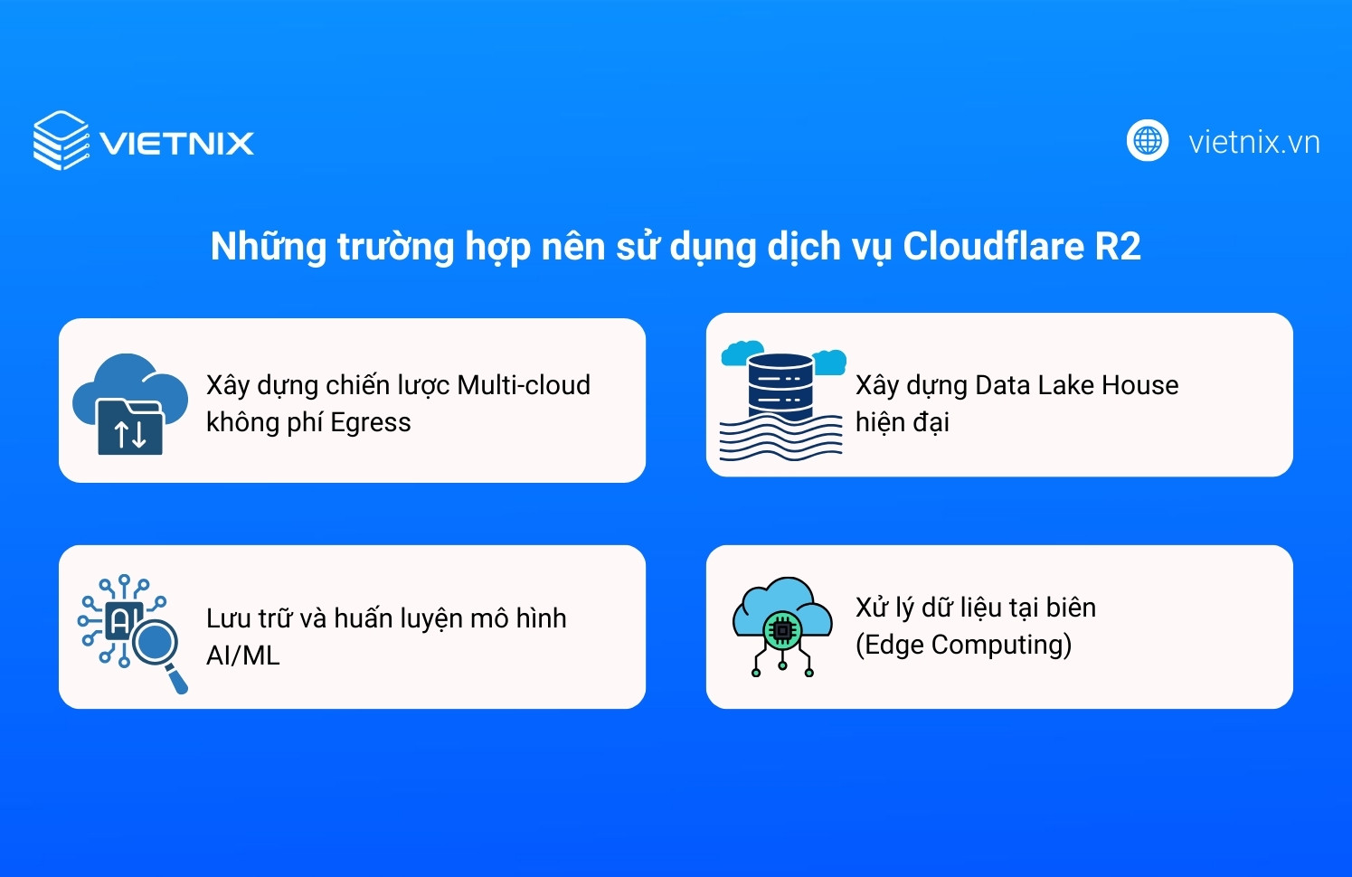 Những trường hợp nên sử dụng dịch vụ Cloudflare R2