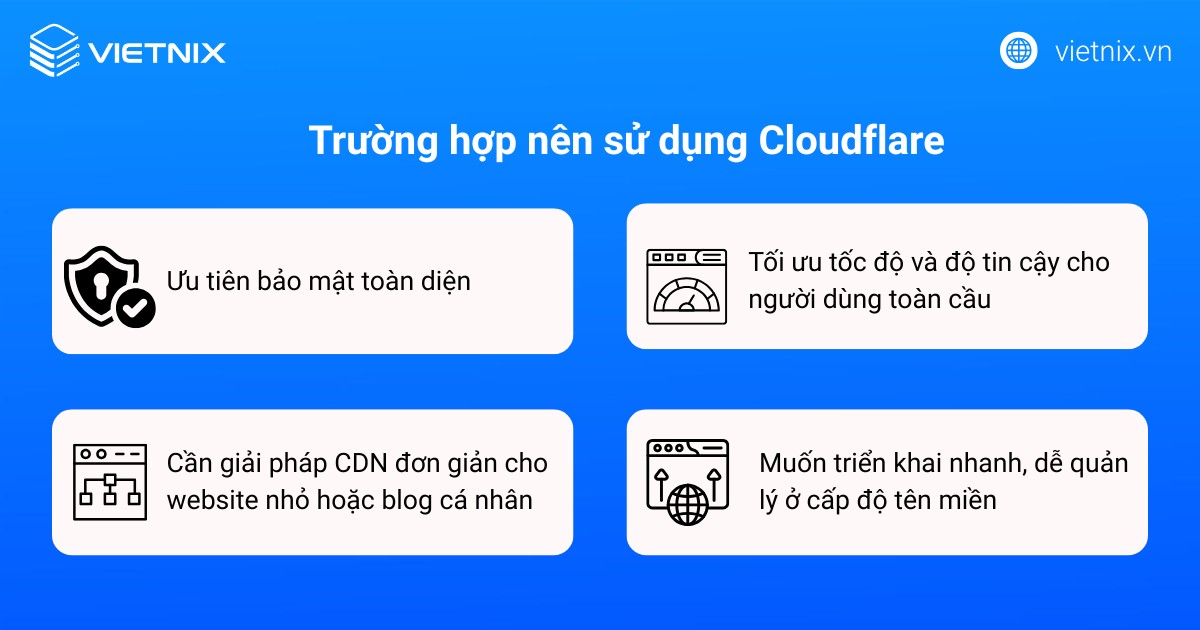 Trường hợp nên sử dụng Cloudflare
