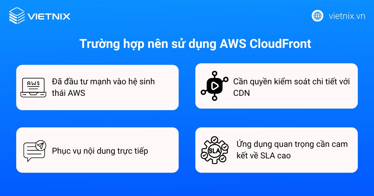 Trường hợp nên sử dụng AWS CloudFront
