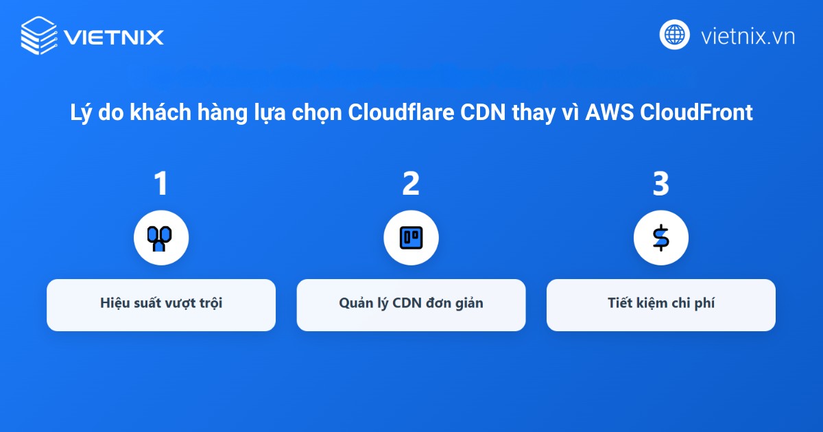 3 lý do khách hàng chọn Cloudflare CDN thay vì AWS CloudFront