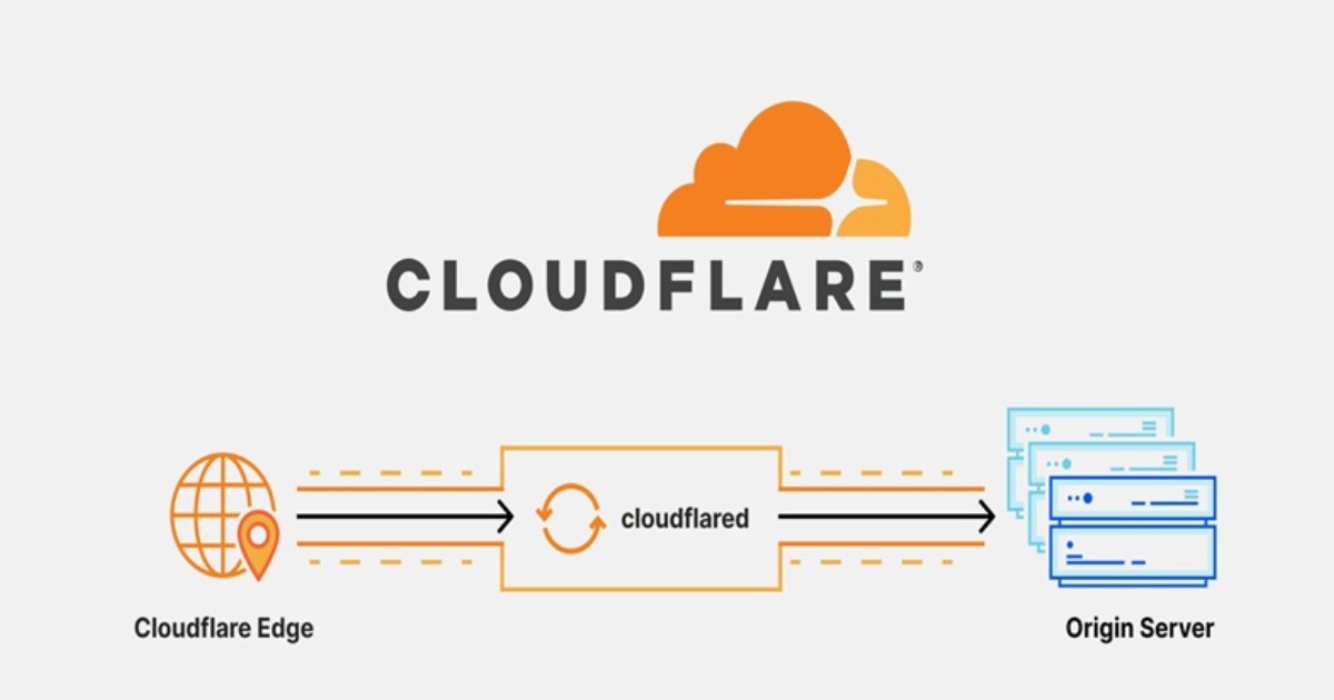 Cloudflare vận hành máy chủ tại hàng trăm thành phố lớn nhỏ trên khắp thế giới, sử dụng định tuyến thông minh