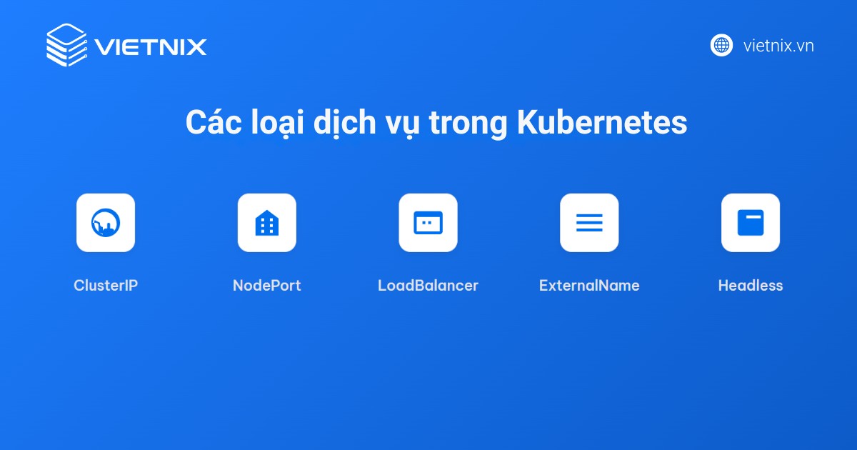 Các loại dịch vụ trong Kubernetes
