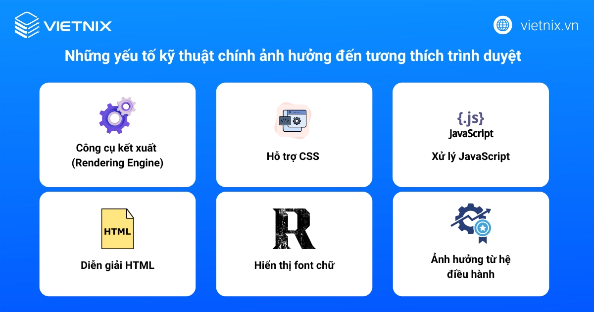 Những yếu tố kỹ thuật chính ảnh hưởng đến tương thích trình duyệt