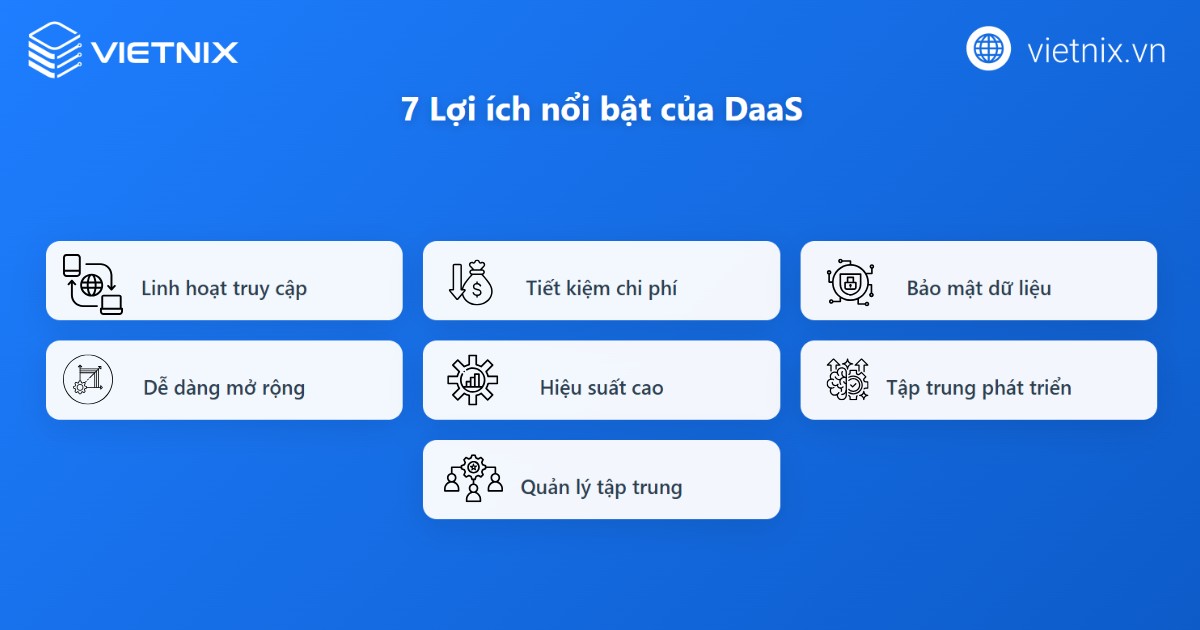 DaaS mang lại nhiều lợi ích vượt trội so với máy tính truyền thống
