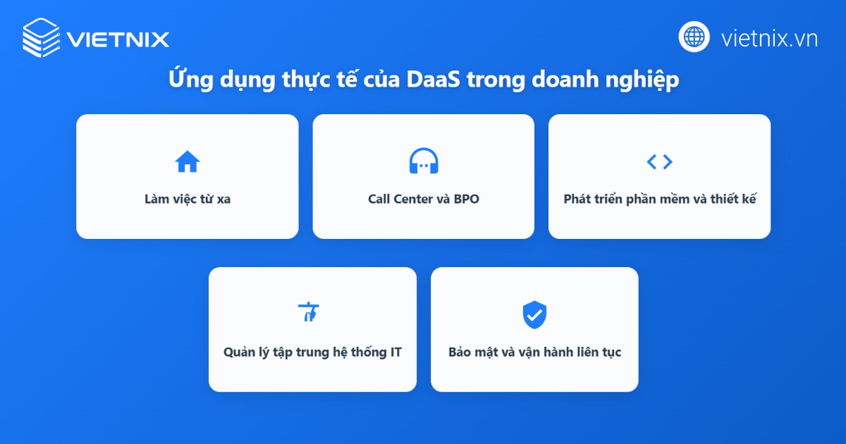 DaaS mang lại nhiều lợi ích thực tế cho doanh nghiệp ở đa dạng lĩnh vực