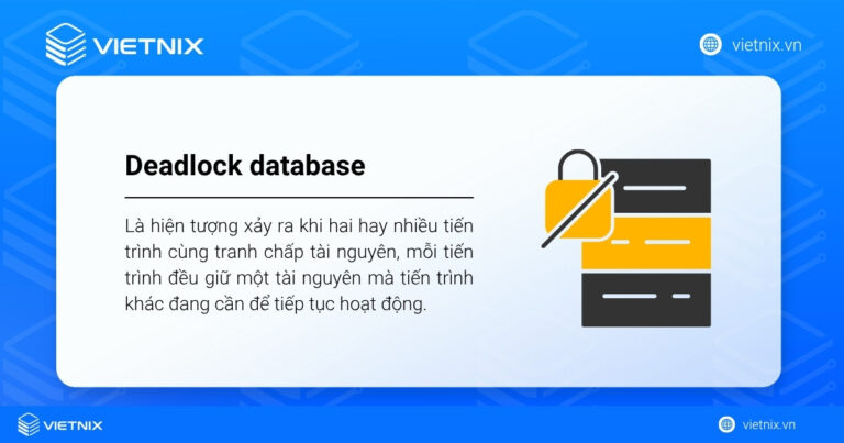 Deadlock database là gì? Cách phòng tránh deadlock database
