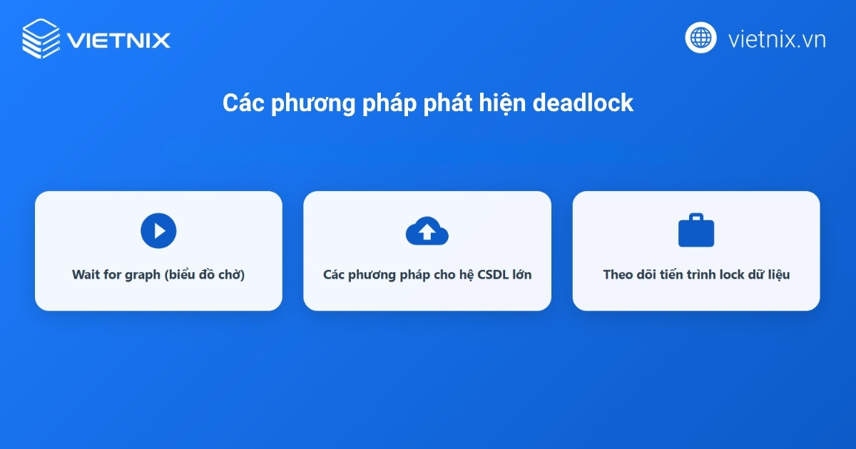 Deadlock database là gì? Hướng dẫn phòng tránh deadlock database chi tiết 17 Phương pháp phát hiện deadlock