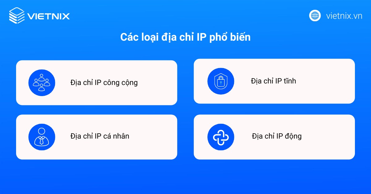 Địa chỉ IP là gì? Cách xem địa chỉ IP trên máy tính và điện thoại đơn giản nhất 49 Các loại địa chỉ IP phổ biến