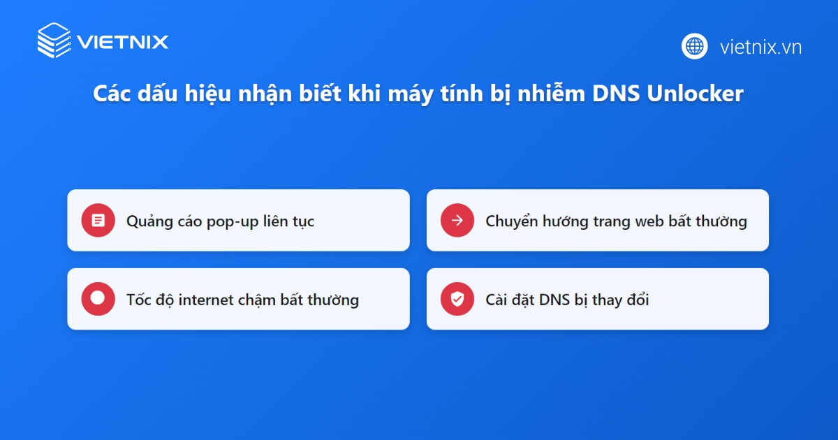 DNS Unlocker là gì? 5 Cách gỡ bỏ DNS Unlocker ra khỏi hệ thống chi tiết 24 Dấu hiệu nhận biết khi bị DNS Unlocker