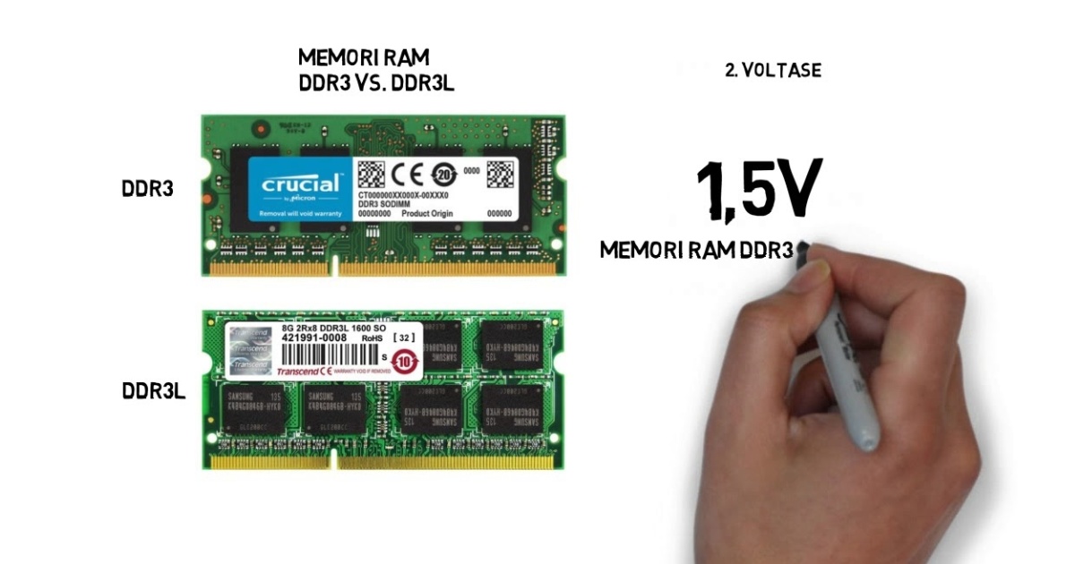 Intel Xeon E3-1270 v3 hỗ trợ cả hai loại bộ nhớ DDR3 và DDR3L 