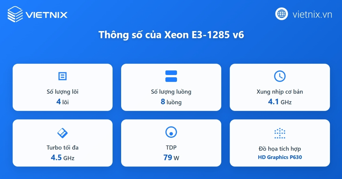 Đánh giá Intel Xeon E3-1285 v6 (4,10 GHz, 8MB Cache) chi tiết 20 Cấu hình lõi, xung nhịp và công suất (TDP)