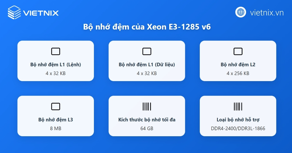 Đánh giá Intel Xeon E3-1285 v6 (4,10 GHz, 8MB Cache) chi tiết 21 Chi tiết bộ nhớ đệm và hỗ trợ RAM