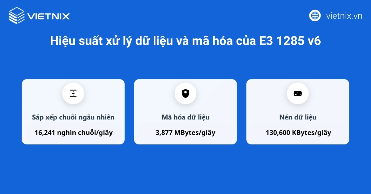 Đánh giá Intel Xeon E3-1285 v6 (4,10 GHz, 8MB Cache) chi tiết 24 Hiệu suất xử lý dữ liệu và mã hóa của Intel Xeon E3-1285 v6
