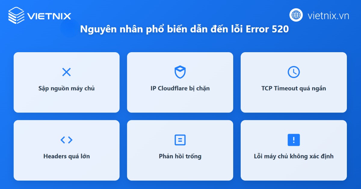 10 cách khắc phục lỗi Error 520: Web Server Is Returning an Unknown Error 22 Nguyên nhân gây ra lỗi Error 520: Web Server Is Returning an Unknown Error