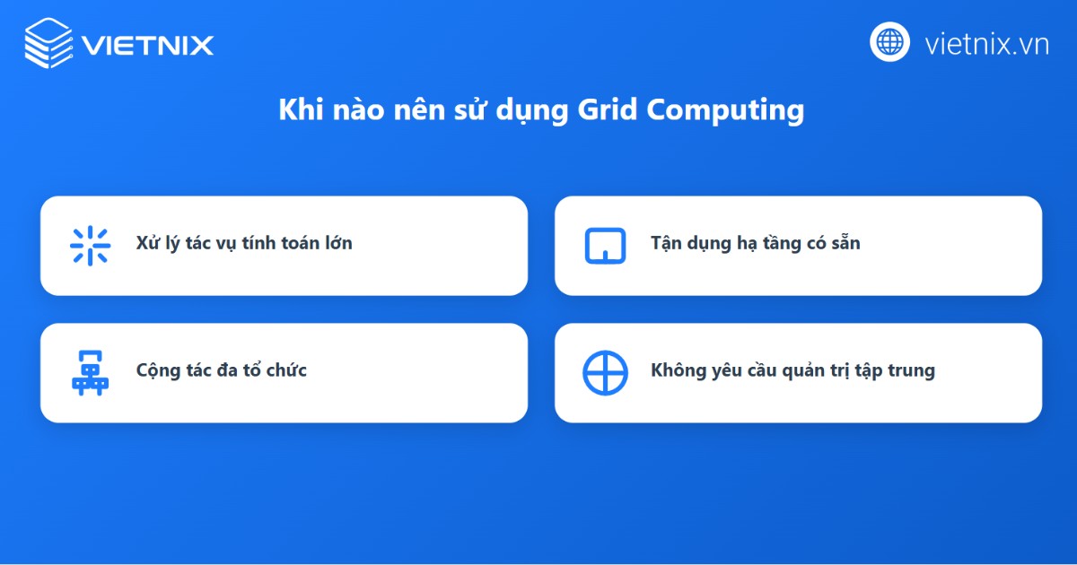 So sánh điểm khác biệt giữa Grid Computing vs Cloud Computing 55 Grid Computing phù hợp với các nhu cầu tính toán lớn và chia sẻ giữa nhiều đơn vị