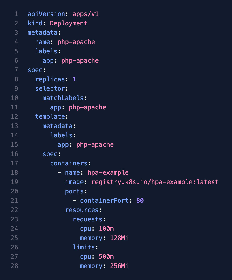 Tạo một Deployment mới