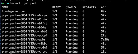 HPA tự động tăng số lượng pod khi tải tăng lên