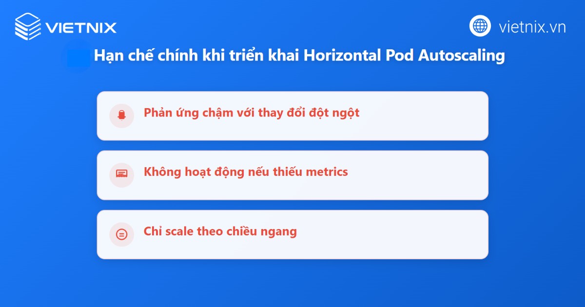 Hạn chế của Horizontal Pod Autoscaling