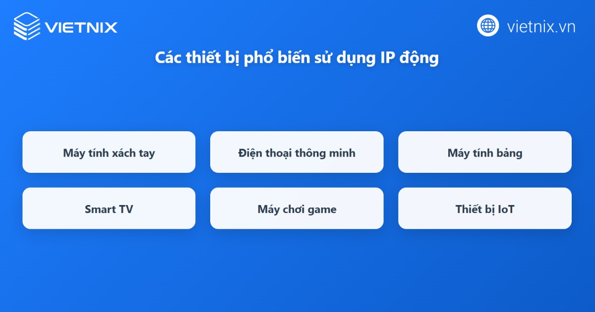 IP động là gì? Ưu nhược điểm và các trường hợp nên sử dụng địa chỉ IP động 35 Một số thiết bị sử dụng IP động