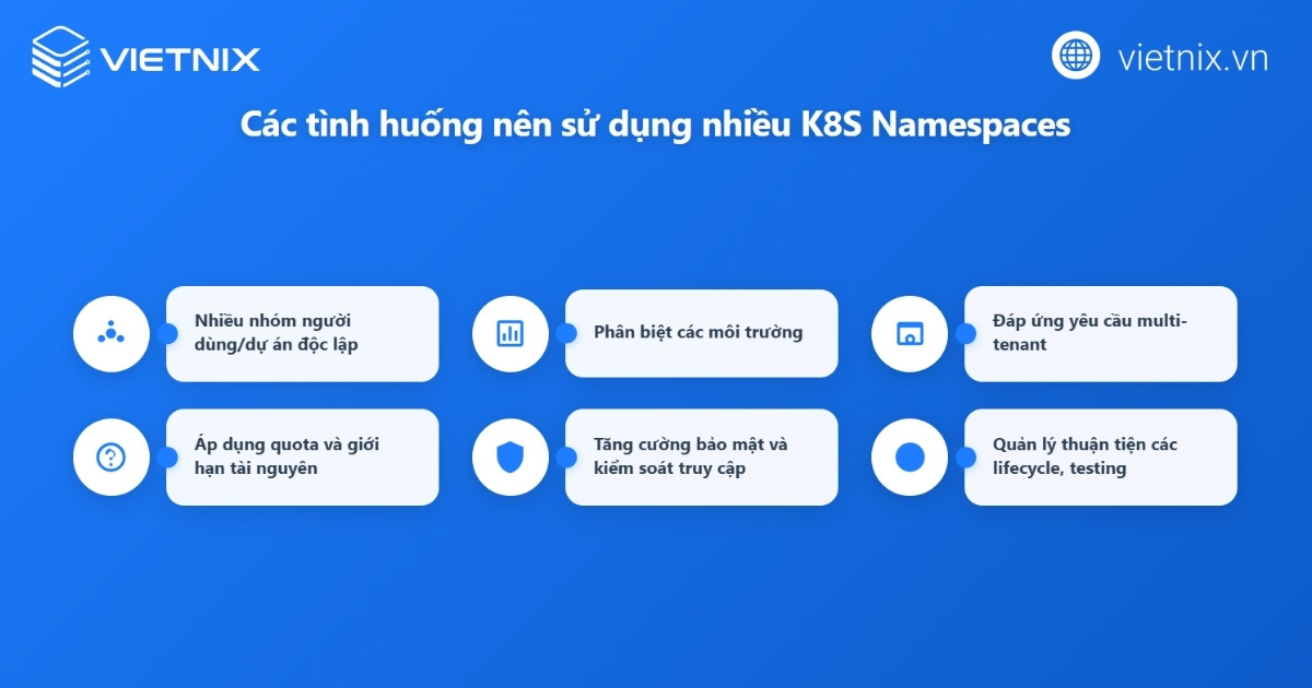 Sử dụng nhiều Namespaces trong Kubernetes mang lại lợi ích trong các tình huống cần tách biệt môi trường