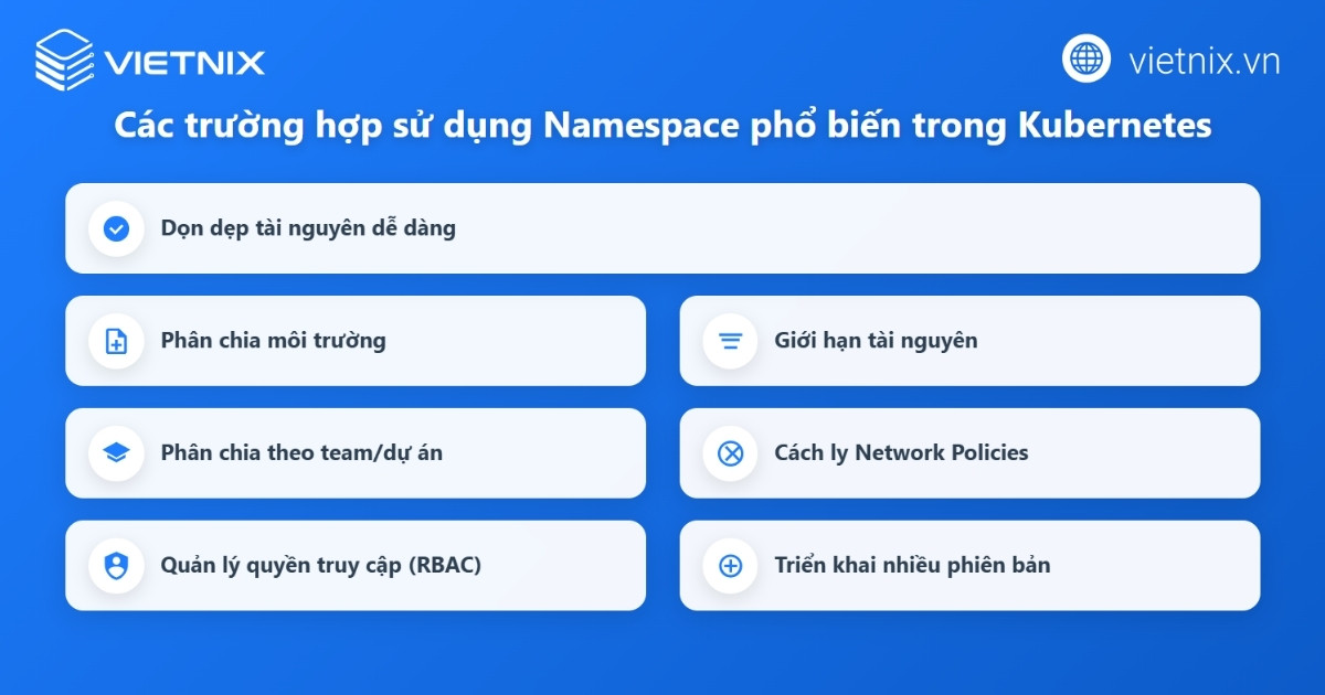 Các trường hợp sử dụng Namespace phổ biến