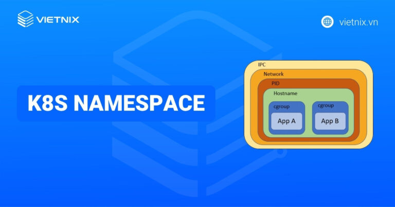 K8S Namespaces là gì? Cách tạo và quản lý Namespace