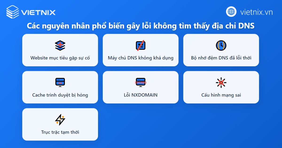 7 cách khắc phục lỗi không tìm thấy địa chỉ DNS nhanh chóng, chi tiết 29 7 Nguyên nhân phổ biến gây ra lỗi không tìm thấy địa chỉ DNS