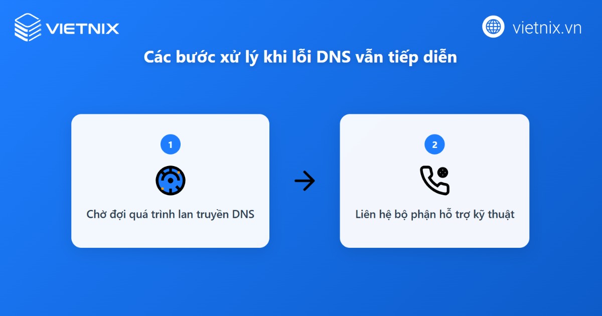 7 cách khắc phục lỗi không tìm thấy địa chỉ DNS nhanh chóng, chi tiết 46 Cách xử lý khi lỗi không tìm thấy địa chỉ DNS vẫn xuất hiện