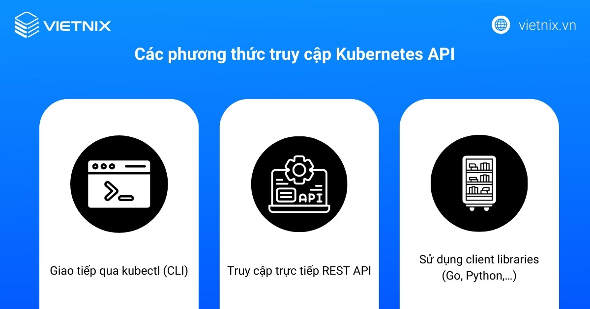 Các phương thức truy cập Kubernetes API
