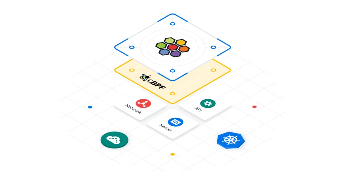 Kubernetes Architecture là gì? Các thành phần chính của kiến trúc Kubernetes 19 Cilium sử dụng công nghệ eBPF tiên tiến, giúp tối ưu hiệu năng mạng